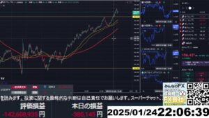 【FX生配信】地獄の米PMI（製造業購買担当者指数）