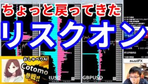 【今週ややリスクオン傾向、戻れ戻れ＆今週投資結果＆プレゼント企画で新企画 Cotomoもいるよ】2025年4月25日（金）FX実況生配信カニトレーダーチャンネル生放送1280回目
