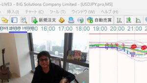 ［FX］億トレ攻略講座→及川式『狙い目銘柄』の見つけ方 2025年4月21日※欧州時間トレード