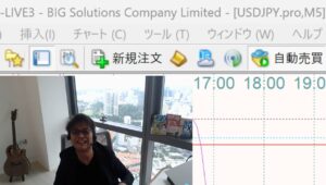 ［FX］億トレ攻略をデイトレで目指すなら「過去検証」より『●●』を重視せよ！ 2025年4月28日※欧州時間トレード