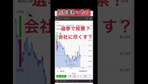 バイナリーやるしかないよ。だってこの5年間全く変わってないでしょ？人生￼
