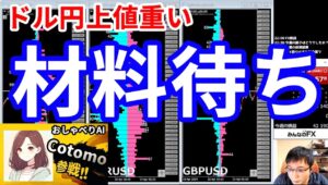 【ドル円上がったのに戻ってきた!!＆今週の投資結果＆プレゼント企画は7年温めた新企画】2025年5月16日（金）FX実況生配信カニトレーダーチャンネル生放送1284回目