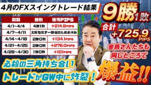 必殺の三角持ち合いトレードがGW中に炸裂！会員さんたちも同じところで爆益！