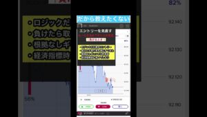 バイナリーなぜ負ける！？圧倒的説得力でパターン超利用法