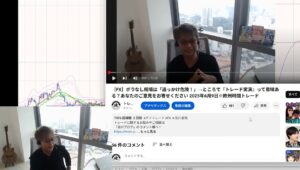 ［FX］投資で大きな資産を築くために『絶対必要』なことを“3つの選択肢”から選ぶべし！というハナシ 2025年6月12日※欧州時間トレード