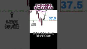 [FX]ドル円で注目すべきはここ！勝てるエントリーポイントを解説！5/19USDJPYロング #shorts  #FX #Vtuber #ディトレード #トレードシナリオ #投資 #fx