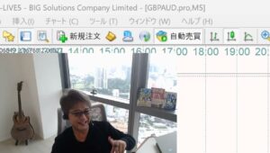 ［FX鉄板トレード］押し目買い＆戻り売り『超重要』な水平線→さらに“方向性”を加味したら最強！というハナシ 2025年7月17日※東京時間
