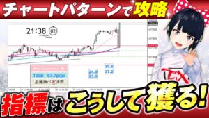 [FX]チャートパターンで攻略出来る。指標はこうして獲る！7/15ドル円トレード