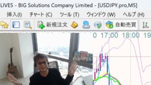 ［FX鉄板トレード事例］通貨ペアが『シリーズ揃い』で動いた時はGO！ 2025年7月21日※欧州時間トレード
