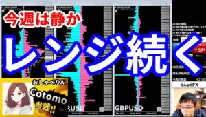 【今週は静かな相場、レンジ続く＆今週の投資結果＆プレゼント企画】2025年8月29日（金）FX実況生配信カニトレーダーチャンネル生放送1299回目