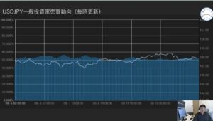 【相場戦略＆AI活用】147円台のドル円が崩れない3つの理由と次の一手｜雇用統計・CPI後の最新見通し【香港K氏】