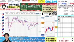【FXライブ】ドル円ボックス継続。今後どうなる？！捕まり中で軽くトレード 8/27 8:50〜