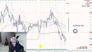 ［FX］勝負は10月から！今週は『決め打ち注意』というハナシ 2025年9月29日※欧州時間トレード