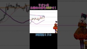 [FX]この形状さえ出れば驚きの高勝率！リオン式お勧めの形がゴールドに出現！その結果は？10/3XAUUSDトレード #shorts  #fx #投資 #トレードシナリオ #vtuber