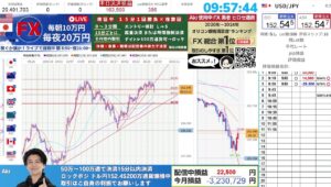 【FXライブ】日米首脳会談！本日17時から企画スタートのため１０時に終了します。朝はトレードも見守り程度ですみません。8:55スタート