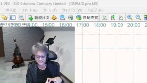［FX］株価急落→今後の見通しと「前回（4月）暴落時の推奨銘柄」答え合わせ！ 2025年10月13日※欧州時間トレード