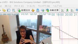 ［FX］デイトレーダー必見ノウハウ→「伸びて然りが伸びない」は『逆に強く伸びる！』というハナシ 2025年11月13日※欧州時間トレード