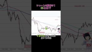 [FX]リオン式の中でも抜群にエントリーしやすい！「サボテンショート」出現位置と形状に注目して勝率を上げて行こう☆11/4XAUUSDトレード  #shorts  #fx #投資 #トレードシナリオ