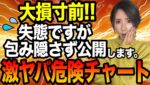 【プロが大損?!!】激ヤバ危険チャート公開❗️負けを減らして利益を残す方法はこれ[バイナリーオプションLife]【バイウィニング】【攻略法】【必勝法】