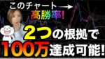 【貴重回】できれば稼げる❗️秘伝の高勝率チャート見分け方をリアルトレード解説[バイナリーオプションLife]【バイウィニング】【攻略法】【必勝法】
