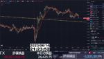 【FX生配信】地獄のPPI