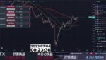 【FX生配信】ひー、ドル円、下がってもまた上がるうううう