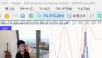 ［FX］いきなり2連敗で760万円の損切り→取り戻しトレードの『根拠』に要注目！というハナシ 2023年8月14日※欧州時間トレード
