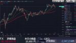 【FX生配信】再び爆損地獄