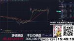 【FX生配信】地獄の日銀記者会見