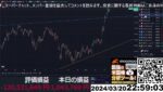 【FX生配信】損切り地獄のFOMC