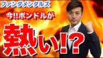 もしかして今ポンドが熱い!?ポンドルエントリー解説 FXのファンダメンタルズ勉強始めました！【FX自動売買ツール】