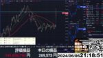 【FX生配信】地獄の米失業保険申請件数