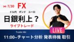 【FXライブ】いよいよ日銀発表！ドル円でスキャします。1分で±2000円～1万円くらいの取引を50回目安（2時間）に取引予定