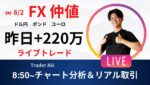 【FXライブ】仲値に向けてスキャ1分で2000円～1万円の損益×100回/日を目標にリアルトレードで検証 ドル円 ポンド円 ユーロドル