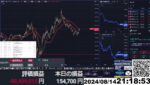 【FX生配信】地獄の米CPI（消費者物価指数）