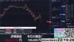 【FX生配信】地獄の米ISM製造業指数