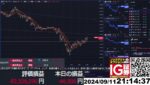 【FX生配信】地獄の米CPI（消費者物価指数）