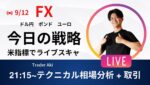 【FX】米指標でライブトレード！スキャルピングで1分2000円～1万円を淡々と繰り返す予定 ドル円 ポンド円 ユーロ円