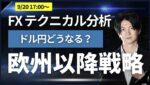 【FXライブ】ドル円クロス円 急変中のためロンドン＆NYタイムに向けてテクニカル分析＆戦略  １７：００～