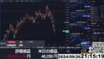 【FX生配信】地獄の米GDP（国内総生産）