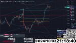 【FX生配信】地獄の米ISM非製造業指数その２