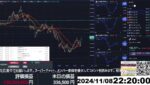 【FX生配信】地獄のミシガン大学消費者信頼感指数