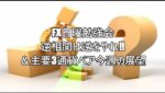 FX日曜勉強会　逆相関は逆をやれ‼＆主要3通貨ペア今週の展望