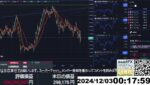【FX生配信】地獄の米ISM製造業購買担当者景気指数