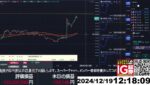 【FX生配信】地獄の日銀政策金利発表