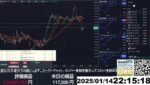 【FX生配信】地獄のPPI（生産者物価指数）