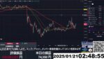 【FX生配信】トランプ大統領就任式で大荒れの予感！！！！！