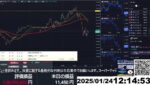 【FX生配信】地獄の日銀、政策金利発表