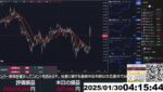 【FX生配信】地獄のFOMC（米政策金利発表）