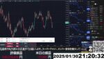【FX生配信】地獄の米GDP（国内総生産）